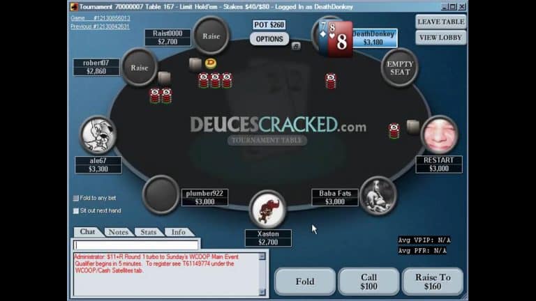A screenshot of an online limit poker game on a DeucesCracked.com virtual table, showing multiple players with various chip stacks, community cards, player avatars, and betting options such as fold, call, and raise.