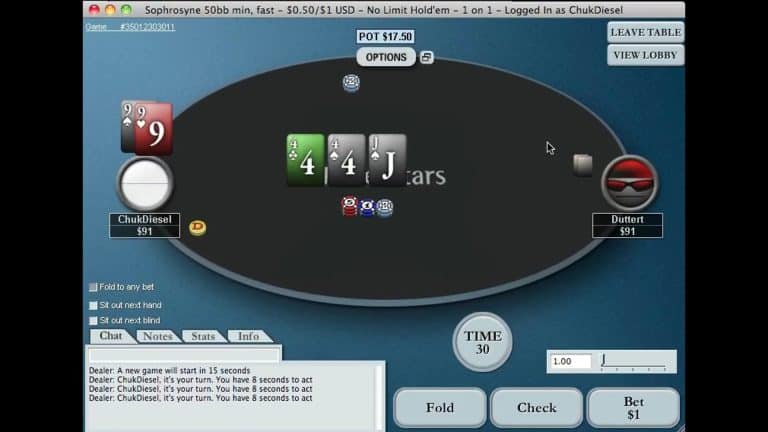 Online poker game screenshot featuring Petey and Petey in a Small Stakes NLHE adventure. The community cards are 4 of clubs, 4 of spades, and jack of clubs. Pot is $17.50 with Fold, Check, Bet buttons, player chat, and game controls visible.